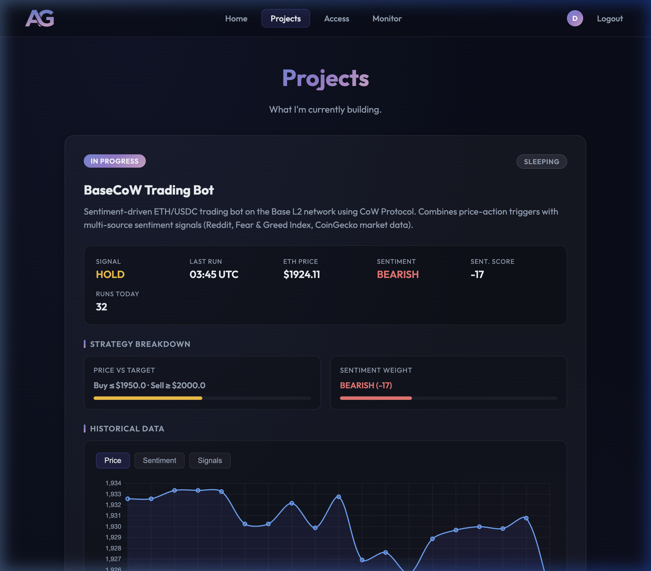 Projects Dashboard Preview